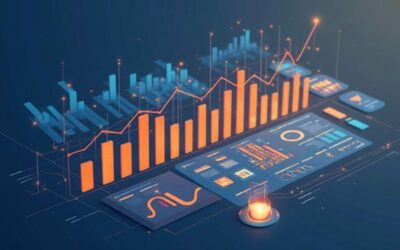 avaliando sinais de relevância para melhorar CTR